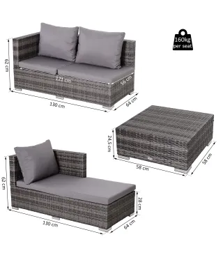 Conjunto de Sofás de Ratán