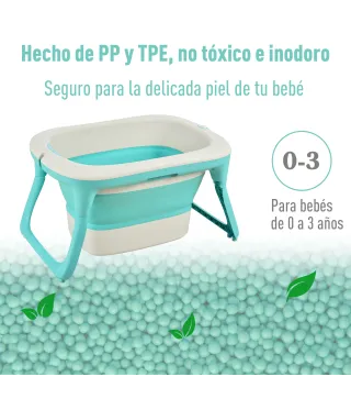 Set de Baño para Bebé
