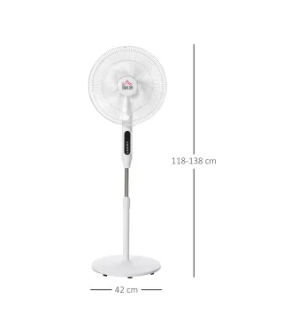 Ventilador de Pedestal