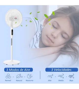 Ventilador de Pedestal