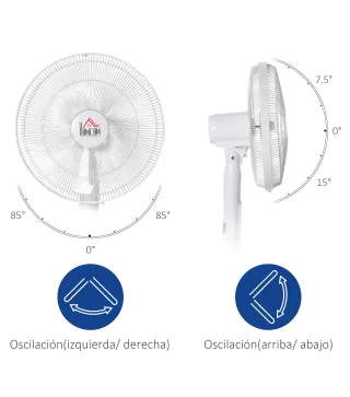Ventilador de Pedestal