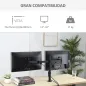 Soporte Monitor Doble