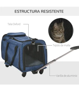 Transportín para Mascotas