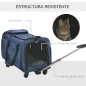 Transportín para Mascotas