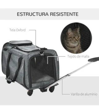 Transportín para Mascotas