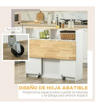 Isla de Cocina