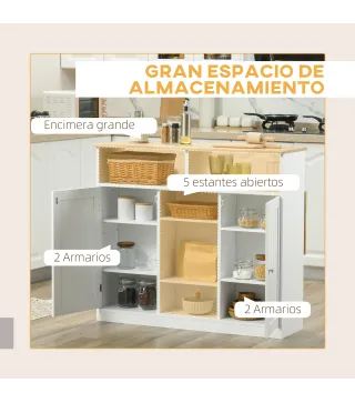 Isla de Cocina