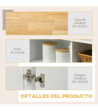 Isla de Cocina