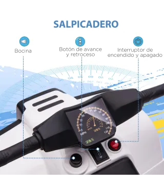 Quad Eléctrico Infantil