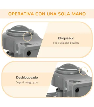 Barrera de Seguridad