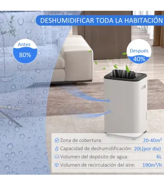 Deshumidificador