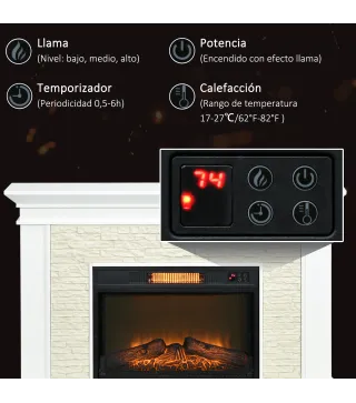 Chimenea Eléctrica