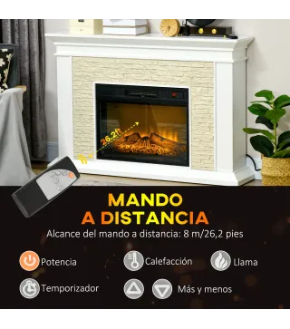 Chimenea Eléctrica