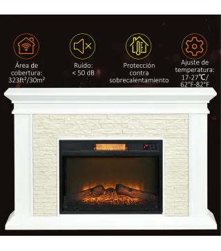 Chimenea Eléctrica