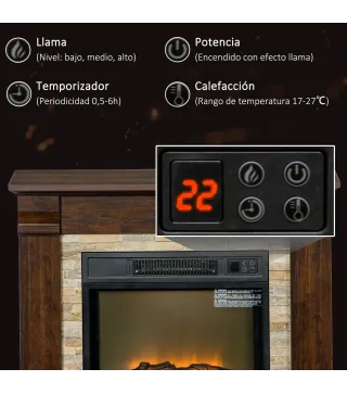 Chimenea Eléctrica
