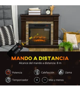 Chimenea Eléctrica