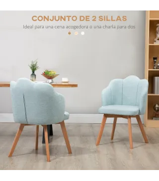 Sillas de Comedor