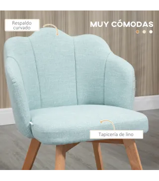 Sillas de Comedor