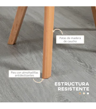 Sillas de Comedor
