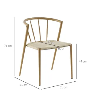 Sillas de Comedor