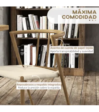 Sillas de Comedor