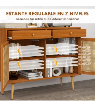 Aparador de Cocina