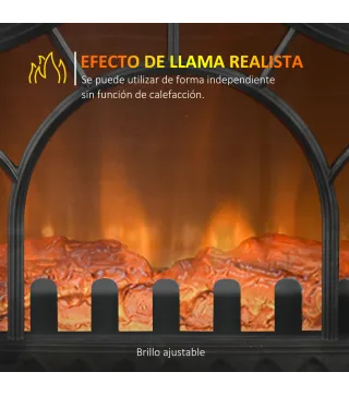 Chimenea Eléctrica