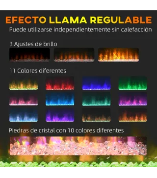 Chimenea Eléctrica