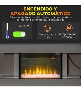 Chimenea Eléctrica