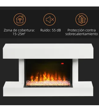 Chimenea Eléctrica