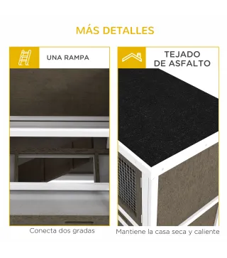 Conejera