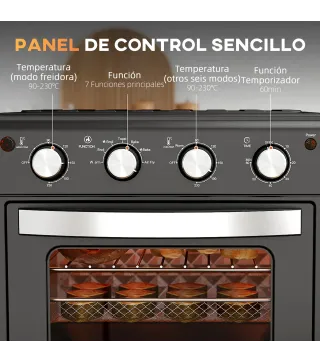 Horno Eléctrico