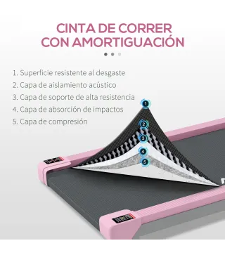 Cinta de Correr