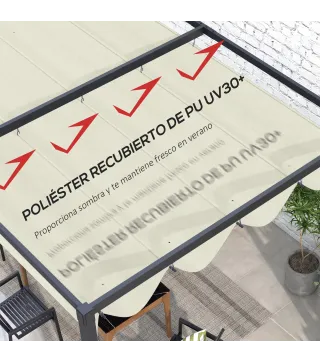 Techo de Pérgola