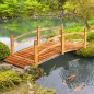 Puente de Jardín