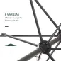 Sombrilla de Jardín Sombrilla de Jardín