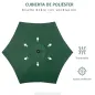 Sombrilla de Jardín Sombrilla de Jardín
