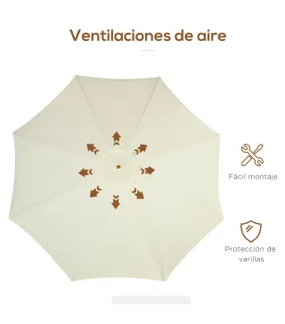 Sombrilla de Jardín