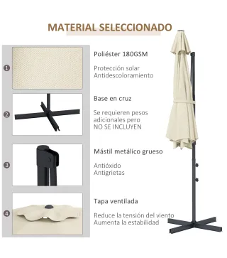 Sombrilla de Jardín