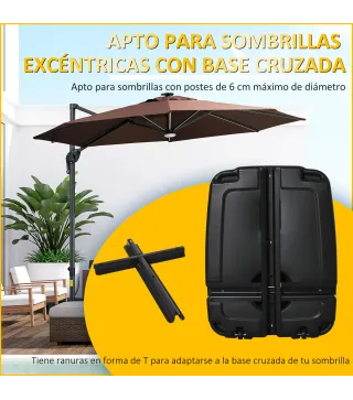 Base de Sombrilla