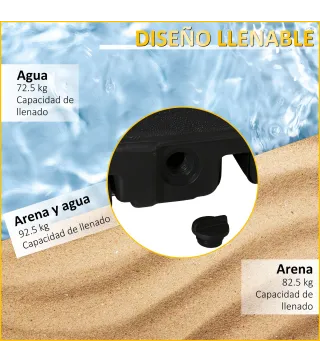 Base de Sombrilla