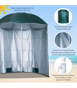 Sombrilla de Playa