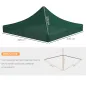 Techo de Carpa