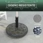 Base de Sombrilla