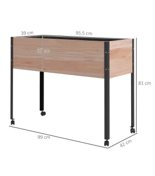 Mesa de Cultivo
