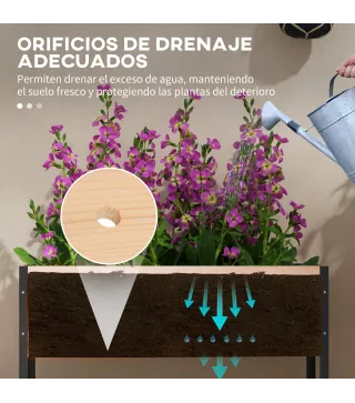 Mesa de Cultivo