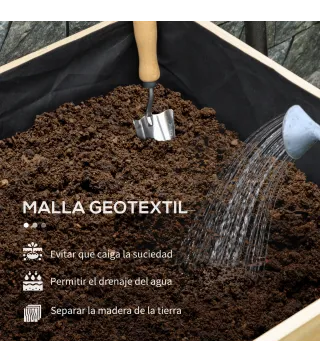 Mesa de Cultivo