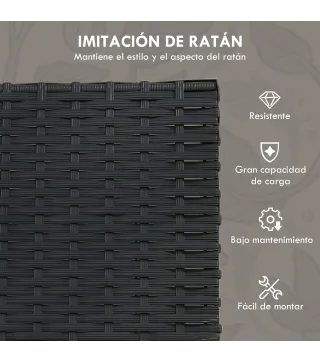 Muebles de Jardín