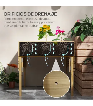 Mesa de Cultivo