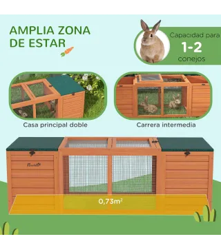 Conejera